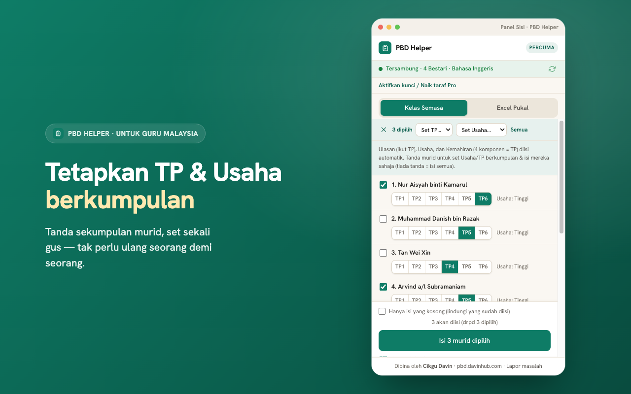 Set berkumpulan: beberapa murid ditanda dengan bar Set TP dan Set Usaha.