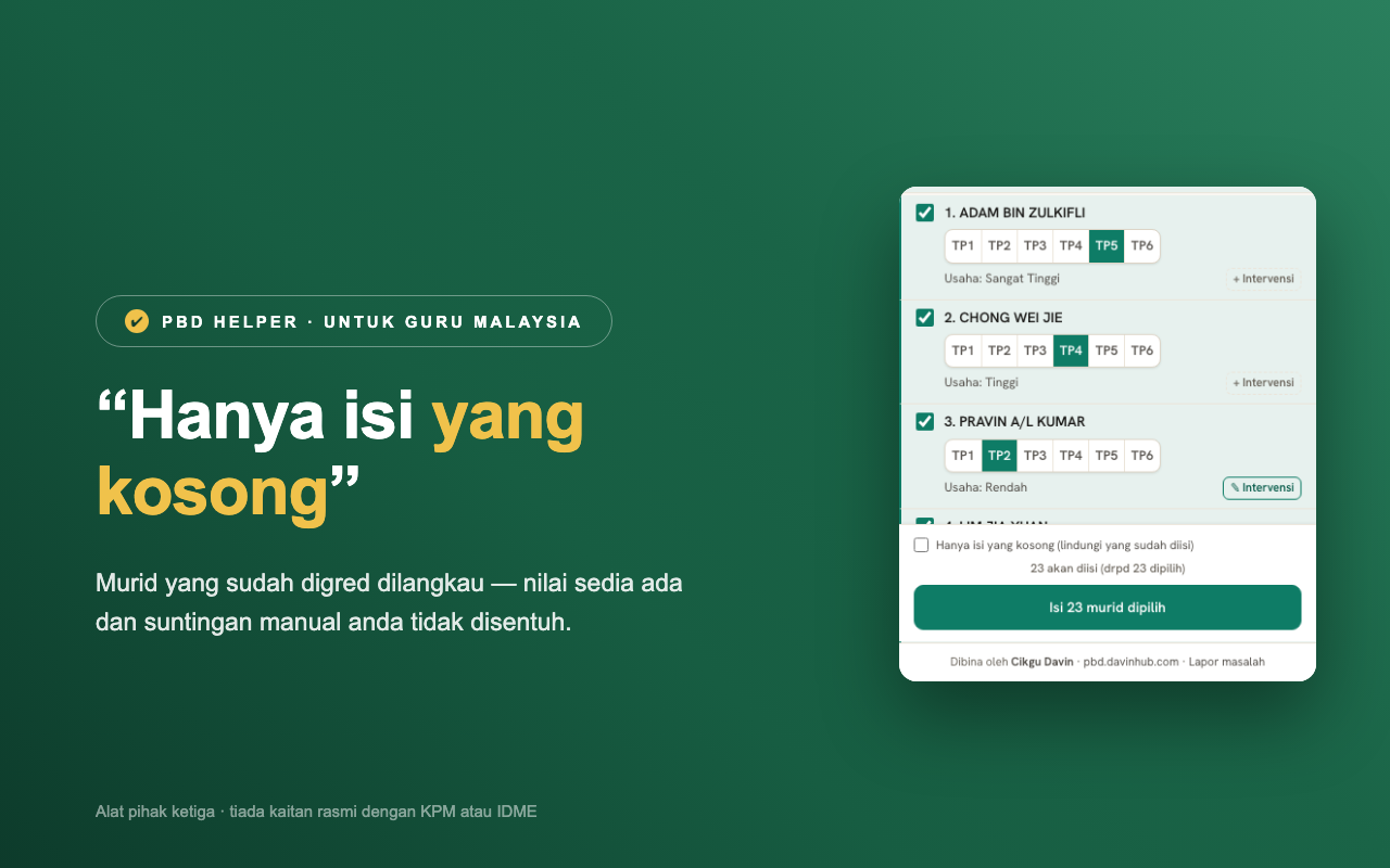 Kotak semak Hanya isi yang kosong (lindungi yang sudah diisi) di bahagian bawah panel, dengan kiraan 23 akan diisi sebelum butang Isi murid dipilih.